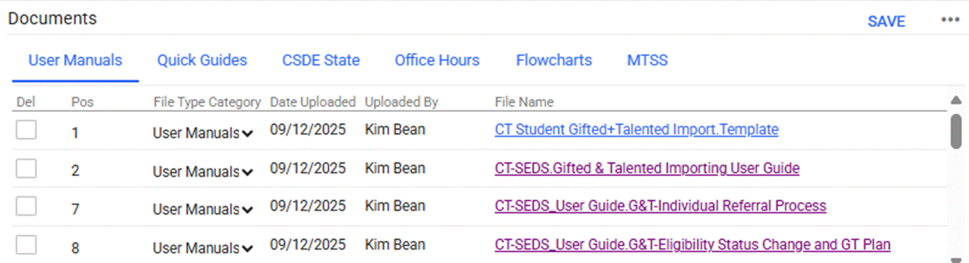 The Gifted and/or Talented User Guides posted under the Manuals tab of the Documents Widget inside of CT-SEDS.