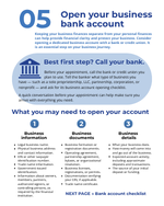 Image of Open Your Bank Account PDF
