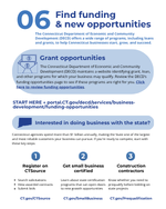 Image of New Funding Opportunities PDF