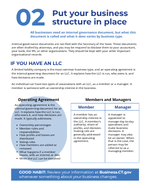 Image of Put Your Business Structure in Place PDF