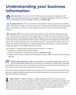 Info on Understanding Your Business Information PDF
