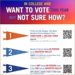College 101 Guide - Download