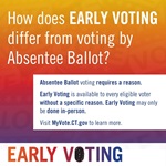 Early Voting versus Absentee Ballots - Graphic Download 1