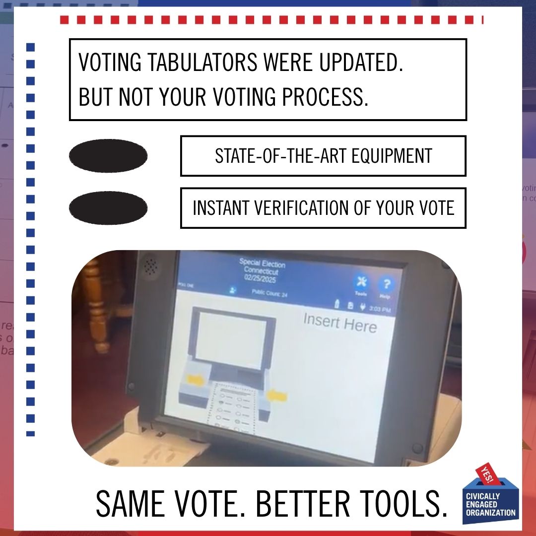 Accessible Voting: Ballot Marking Devices - graphic
