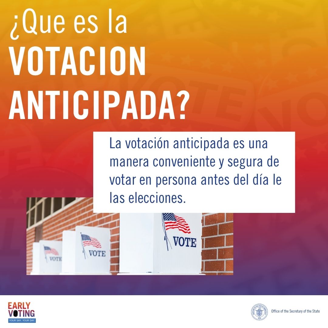 What is Early Voting Spanish - graphic