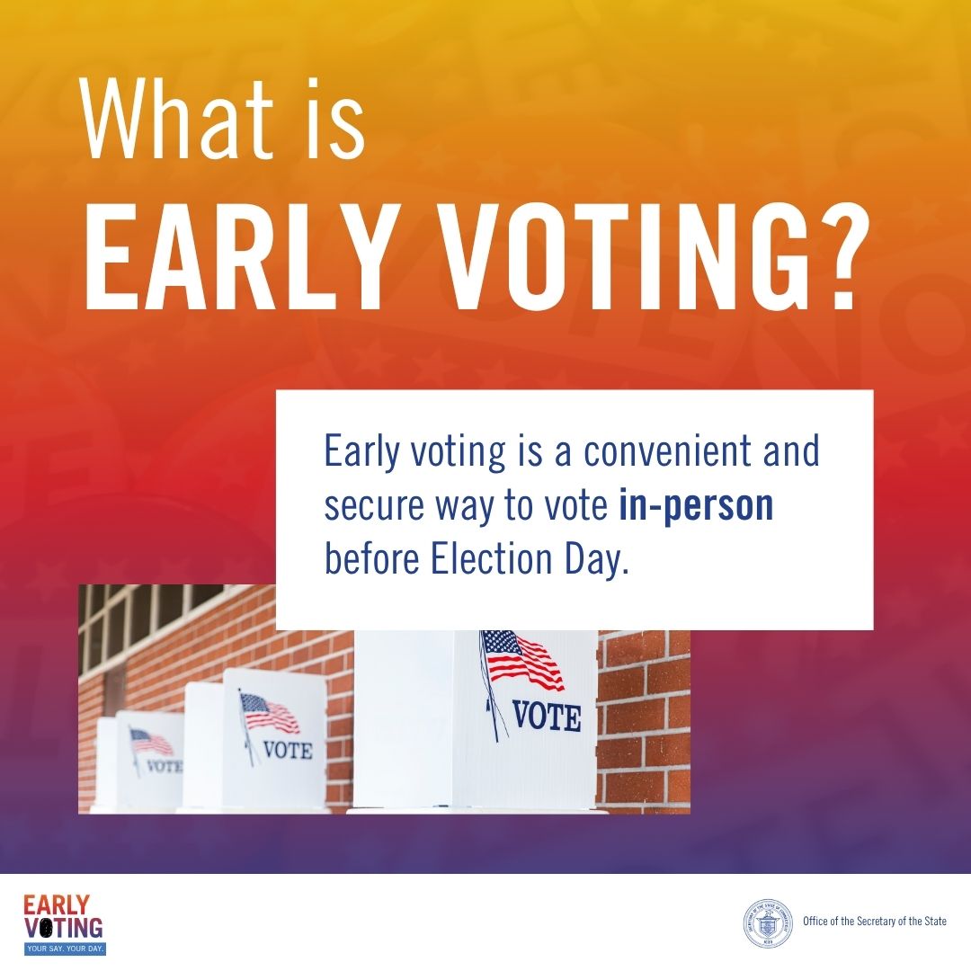 What is Early Voting - graphic