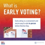What is Early Voting - graphic
