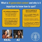 AI content - English graphic