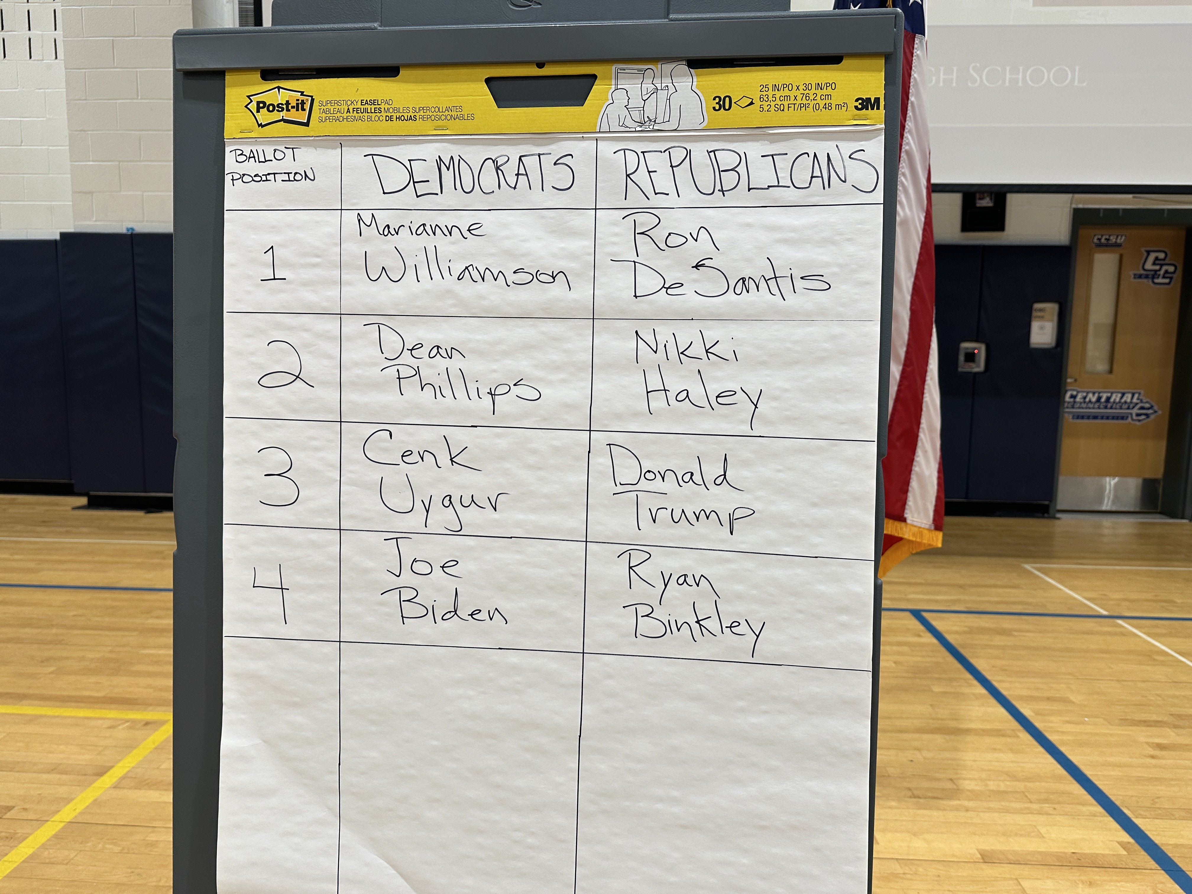 2024 Presidential Preference Primary Order - All