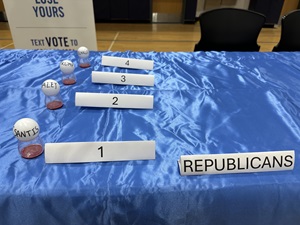 2024 Presidential Preference Primary Order - Republicans