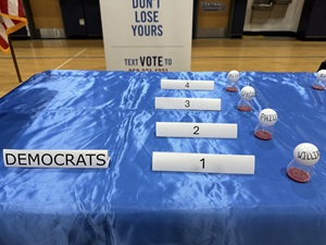 2024 Presidential Preference Primary Order - Democrats