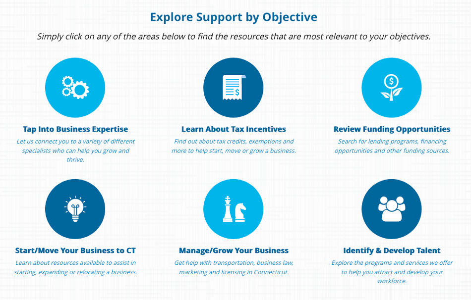 ChooseCT: Do Business