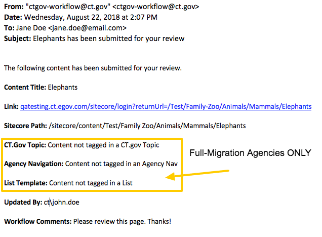 Email of a Request for Approval