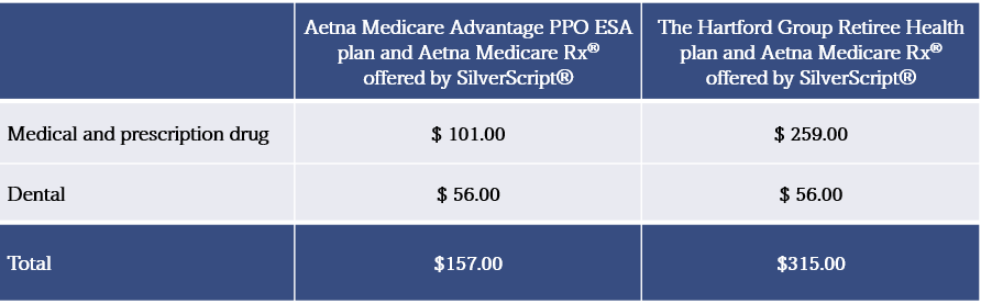 2026 Plan Rates: Medicare Advantage: $157 per month. Medicare Supplemental: $315 per month.