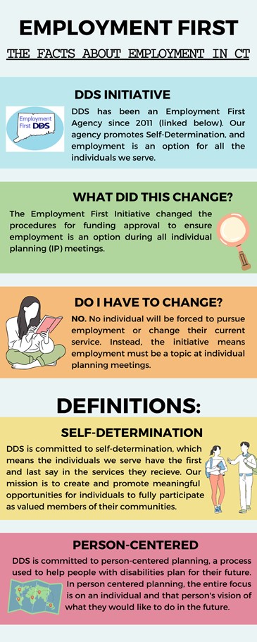 Employment First Overview