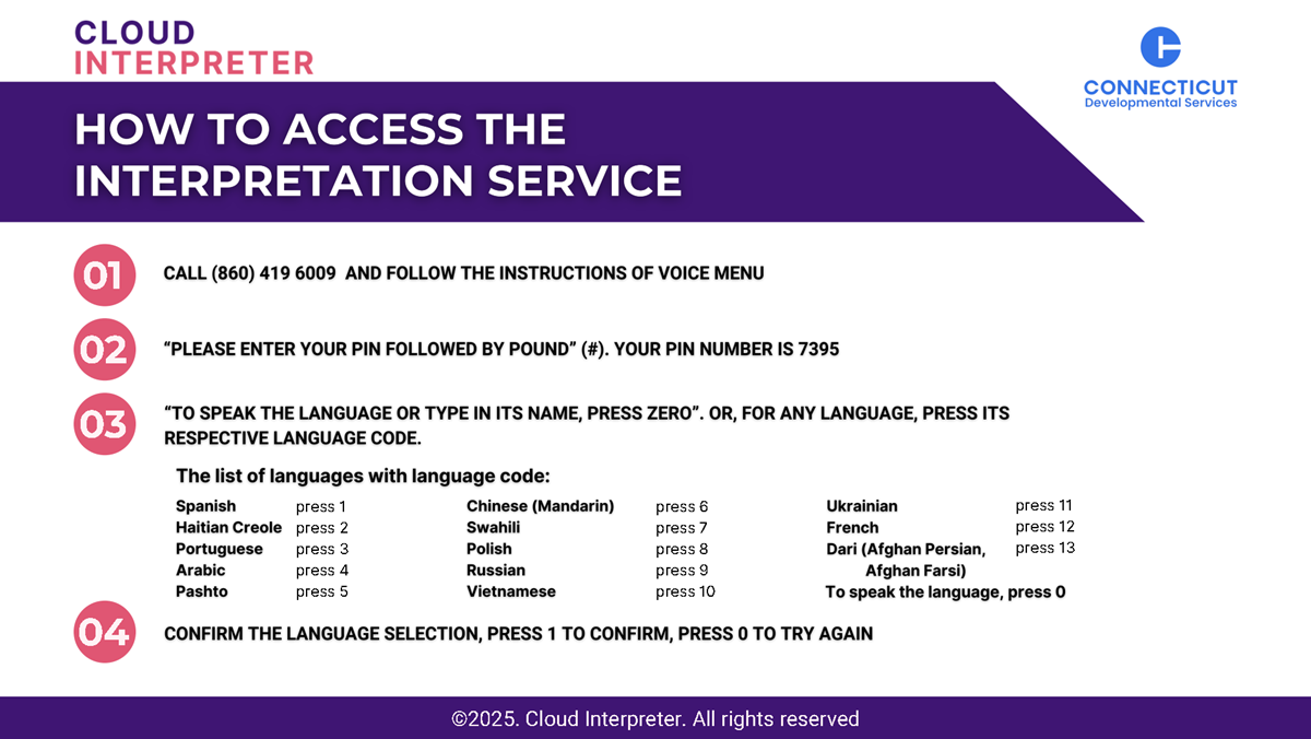 interpretiveservices