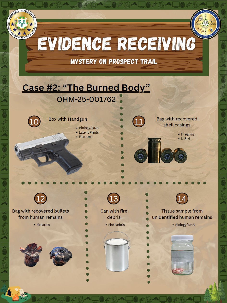 National Forensic Science Week Evidence Receiving Poster