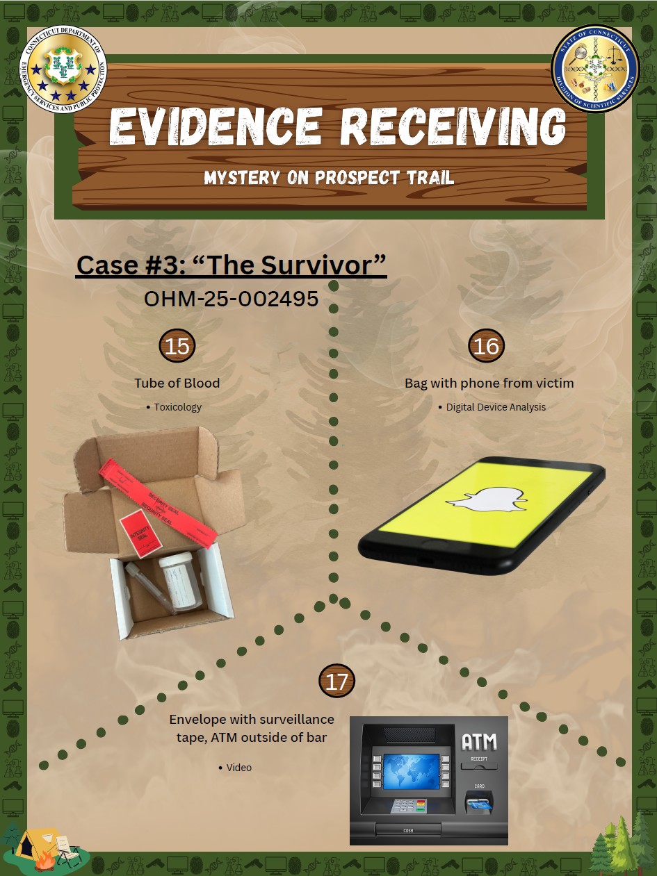 National Forensic Science Week Evidence Receiving Poster