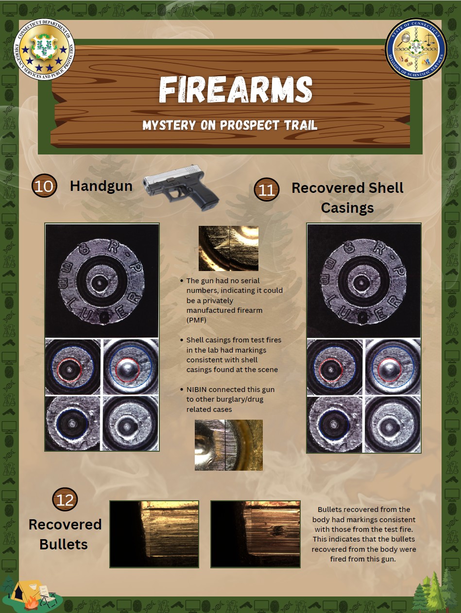 National Forensic Science Week Firearms Poster