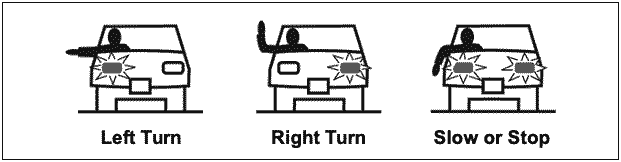 State of Connecticut Driver's Manual 2023