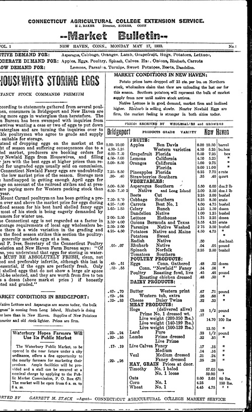 first issue of Market Bulletin May 17, 1920