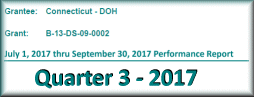 NDR QPR q3 2017