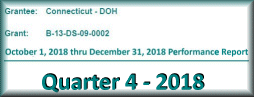 NDR QPR q4 2018