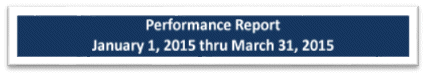 qpr-button-033115-a