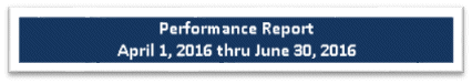 qpr-button-063016-a