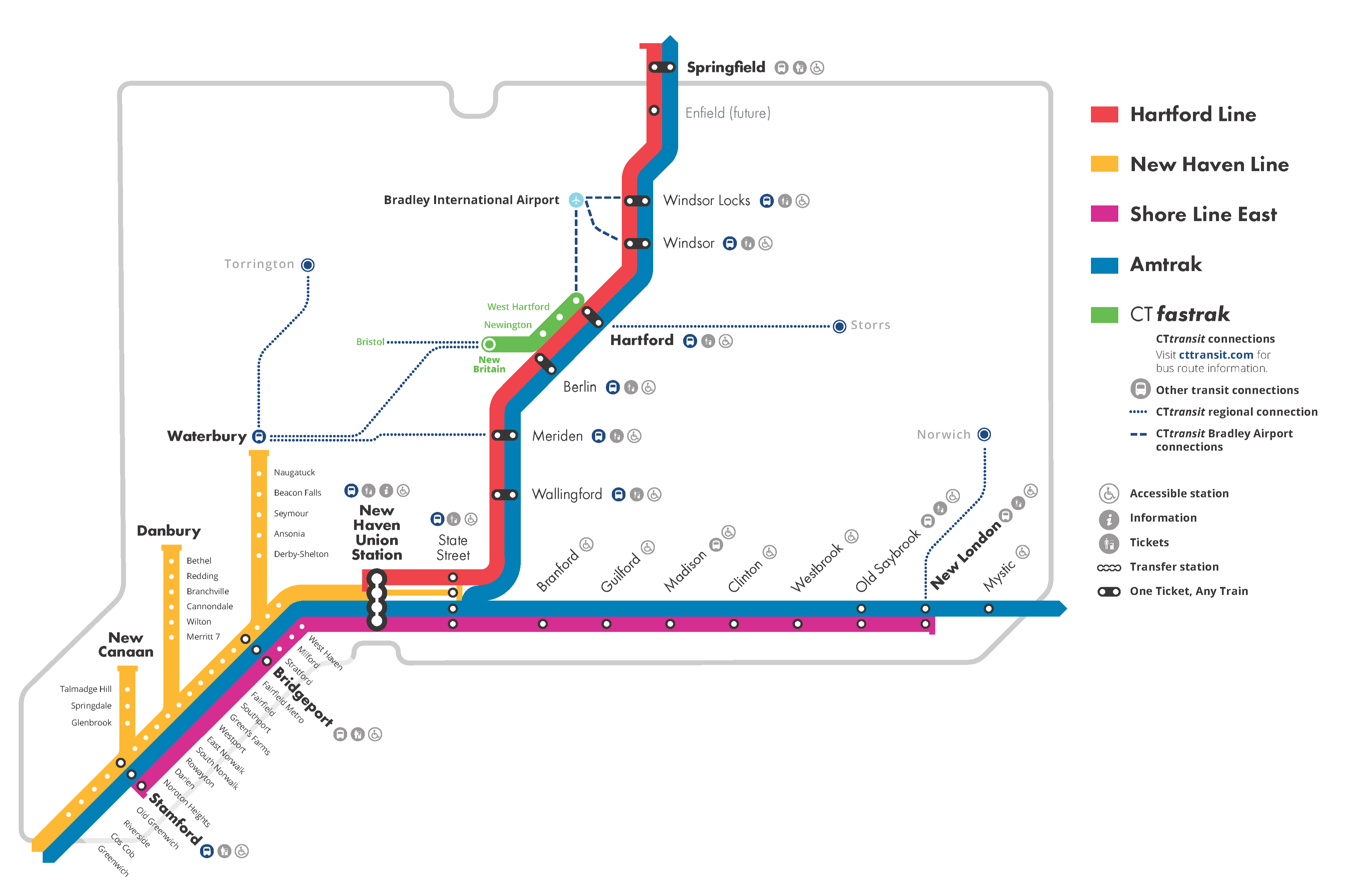 CTrail map or all services in CT