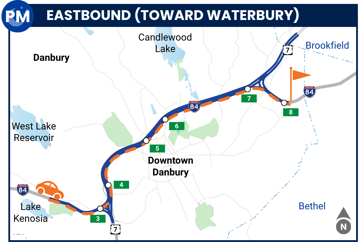 Study area map title PM Eastbound (Toward Waterbury). A dotted line along the study area shows a car starting past exit 3 in Lake Kenosia and ending at exit 8.