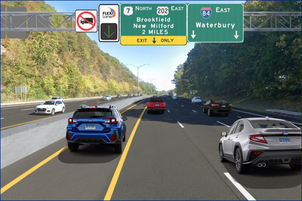 Rendering depicting what the Flex Lane may look like. From left to right: Car driving down lane with double yellow lines. Signage above shows the Flex Lane sign with a green arrow to show it's open. Three lanes with white dotted lanes have cars traveling on them with two interstate signs above. The interstate signs are as follows: Route 7 North and 202 East towards Brookfield and New Milford, 2 Miles, Exit Only. Second sign, I-84 East towards Waterbury.