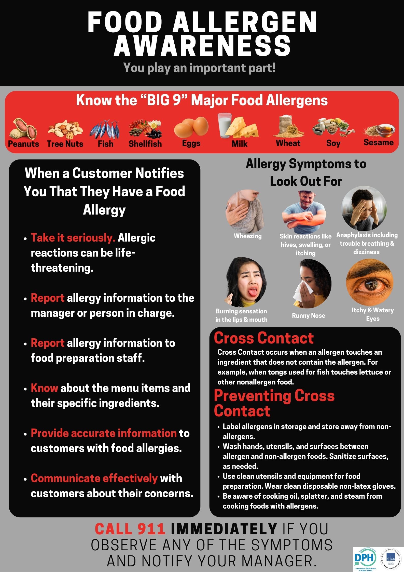 allergies poster