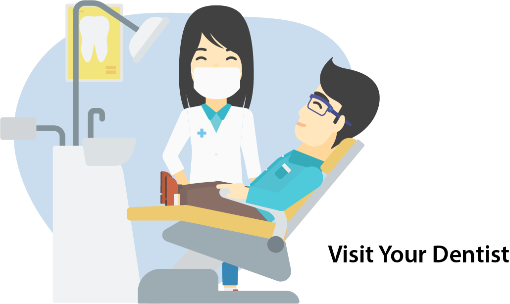 Visit your dentist
