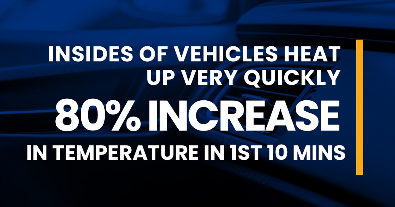 insides of vehicles heat up very quickly. 80% increase in temperature in just 10 minutes. Keep your child safe on a hot day 