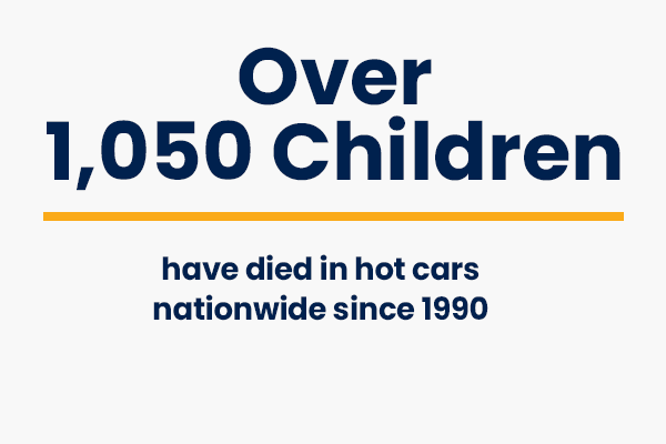 Over 1050 Children Have died in hot cars since 1990