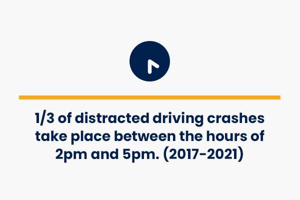 one third of distracted driving crashes take place between 2pm and 5pm as per 2017-2021 data - crash course distracted driving facts