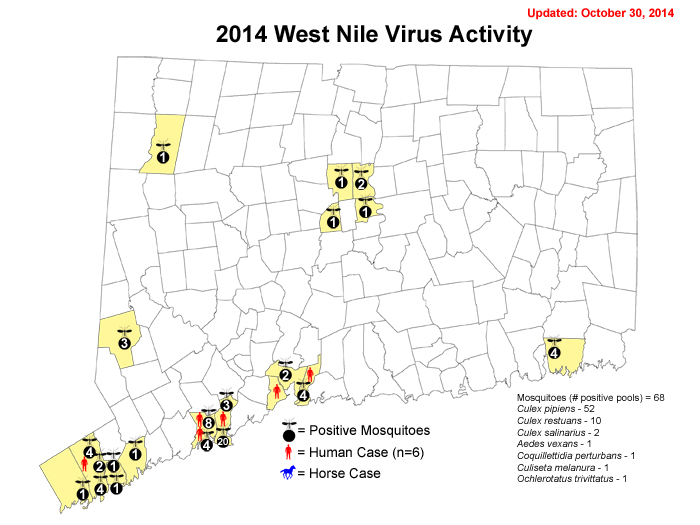 West Nile Virus Activity Map 2014