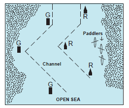 Channel Crossing Drawing