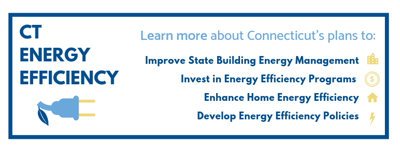 Ct Energy Efficiency Rebate Programs