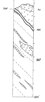 Moodus Borehole