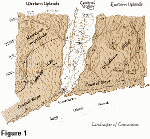 Map of Connecticut  -  Landscapes of Connecticut