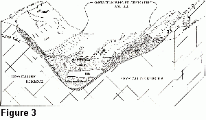 Idealized section showing spatial relationsihps between stratified drift, till and crystalline bedrock.