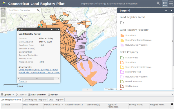 Land Registry