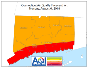 Air Quality Forecast