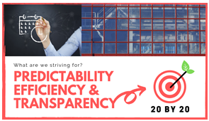 20 by 20 - Predictability, Efficiency & Transparency