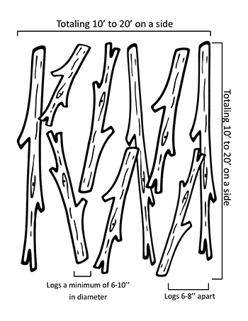 Base layer diagram