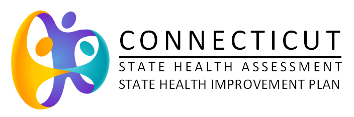 State Health Improvement Plan