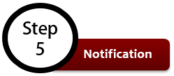 Notifications button