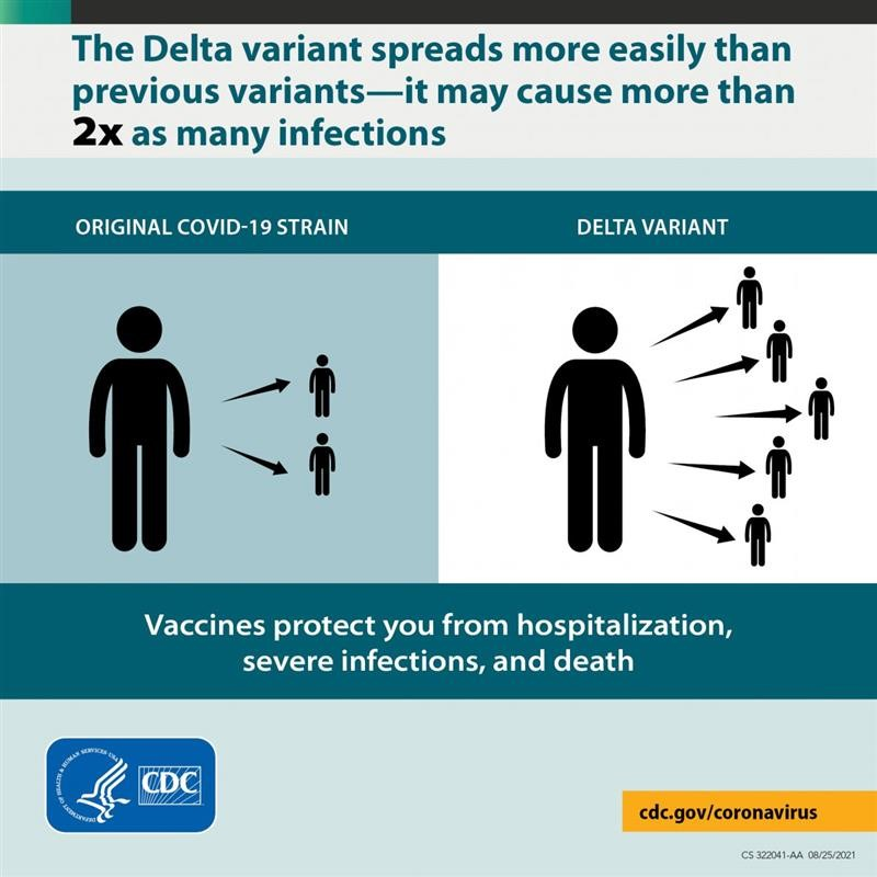 benefits of screening image